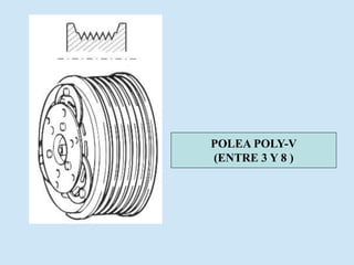 POLEA POLY-V
(ENTRE 3 Y 8 )
 