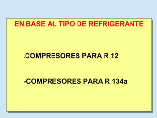 EN BASE AL TIPO DE REFRIGERANTE - COMPRESORES PARA R 12 -COMPRESORES PARA R 134a 