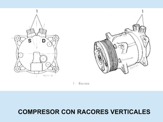 COMPRESOR CON RACORES VERTICALES 