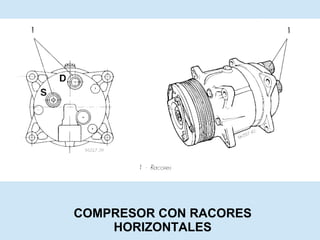 COMPRESOR CON RACORES HORIZONTALES 