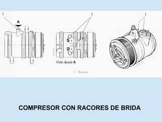 COMPRESOR CON RACORES DE BRIDA 