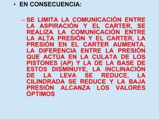 EN CONSECUENCIA: SE LIMITA LA COMUNICACIÓN ENTRE LA ASPIRACIÓN Y EL CARTER, SE REALIZA LA COMUNICACIÓN ENTRE LA ALTA PRESIÓN Y EL CARTER, LA PRESIÓN EN EL CARTER AUMENTA, LA DIFERENCIA ENTRE LA PRESIÓN QUE ACTÚA EN LA CULATA DE LOS PISTONES (AP) Y LA DE LA BASE DE ESTOS DISMINUYE, LA INCLINACIÓN DE LA LEVA SE REDUCE, LA CILINDRADA SE REDUCE Y LA BAJA PRESIÓN ALCANZA LOS VALORES ÓPTIMOS 