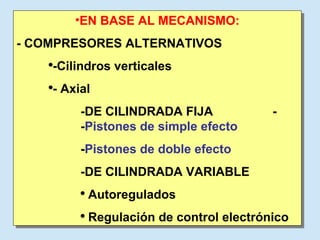 EN BASE AL MECANISMO: - COMPRESORES ALTERNATIVOS -Cilindros verticales - Axial -DE CILINDRADA FIJA - - Pistones de simple efecto - Pistones de doble efecto -DE CILINDRADA VARIABLE Autoregulados Regulación de control electrónico 