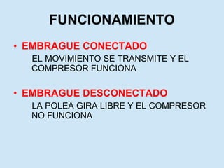 FUNCIONAMIENTO EMBRAGUE CONECTADO EL MOVIMIENTO SE TRANSMITE Y EL COMPRESOR FUNCIONA EMBRAGUE DESCONECTADO LA POLEA GIRA LIBRE Y EL COMPRESOR NO FUNCIONA 