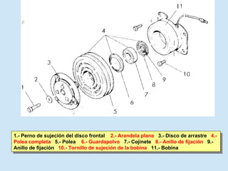 1.- Perno de sujeción del disco frontal  2.- Arandela plana   3.- Disco de arrastre  4.- Polea completa   5.- Polea  6.- Guardapolvo   7.- Cojinete  8.- Anillo de fijación   9.- Anillo de fijación  10.- Tornillo de sujeción de la bobina   11.- Bobina 