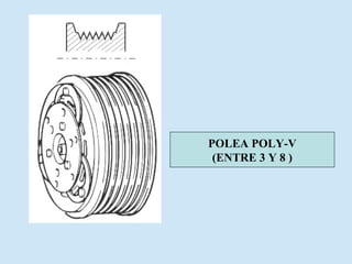 POLEA POLY-V (ENTRE 3 Y 8 ) 