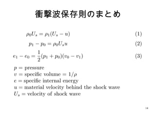 14
衝撃波保存則のまとめ
 