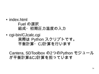 34
● index.html
Fuel の選択
組成・初期圧力温度の入力
● cgi-bin/CJcalc.cgi
実際は Python スクリプトです。　
平衡計算・CJ計算を行います
Cantera, SDToolbox の2つのPython モジュール
が平衡計算&CJ計算を担っています
 
