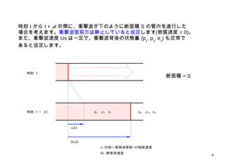 9
時刻 t から t + t⊿ の間に、衝撃波が下のように断面積 S の管内を進行した
場合を考えます。衝撃波面前方は静止していると仮定します(物質速度 = 0)。
また、衝撃波速度 Us は一定で、衝撃波背後の状態量 (p1
, ρ1
, e1
) も定常で
あると仮定します。
断面積 = S
 