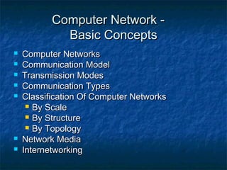 Computer Network Basic Concepts









Computer Networks
Communication Model
Transmission Modes
Communication Types
Classification Of Computer Networks
 By Scale
 By Structure
 By Topology
Network Media
Internetworking

 
