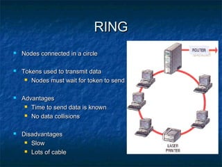 RING








Nodes connected in a circle
Tokens used to transmit data
 Nodes must wait for token to send
Advantages
 Time to send data is known
 No data collisions
Disadvantages
 Slow
 Lots of cable

 