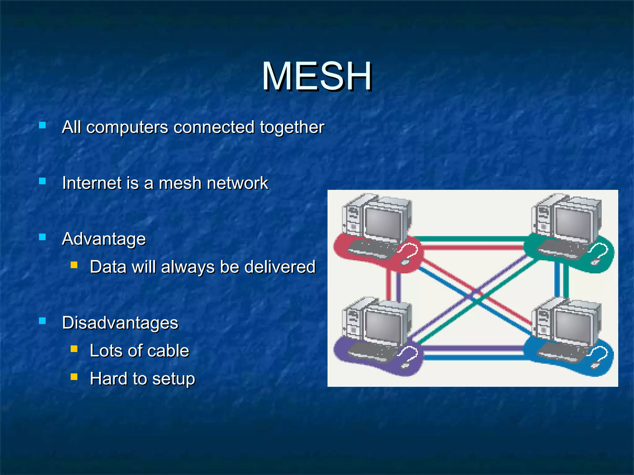 MESHMESH
 All computers connected togetherAll computers connected together
 Internet is a mesh networkInternet is a mesh network
 AdvantageAdvantage
 Data will always be deliveredData will always be delivered
 DisadvantagesDisadvantages
 Lots of cableLots of cable
 Hard to setupHard to setup
 