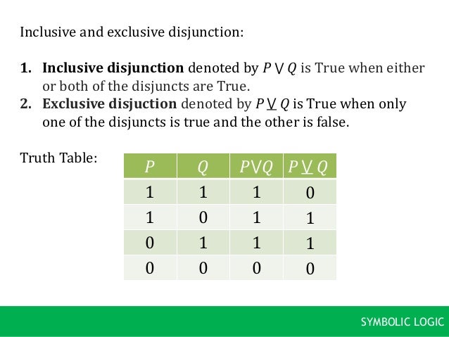 3 Computing Truth Tables