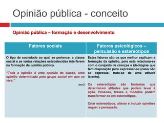 Opinião pública - conceito
Opinião pública – formação e desenvolvimento
Fatores sociais Fatores psicológicos –
persuasão e estereótipos
O tipo de sociedade ao qual se pertence, a classe
social e as várias relações estabelecidas interferem
na formação da opinião pública.
“Toda a opinião é uma opinião de classe, uma
opinião determinada pelo grupo social em que se
vive.”
(Marx)
Estes fatores são os que melhor explicam a
formação da opinião, pois esta relaciona-se
com o conjunto de crenças e ideologias que
tem disposição para expressar-se (caso não
se expresse, trata-se de uma atitude
latente).
Os estereótipos são fantasias que
determinam atitudes que podem levar à
ação. Pessoas, frases e modelos podem
transformar-se em estereótipos.
Criar estereótipos, alterar e induzir opiniões
requer a persuasão.
 