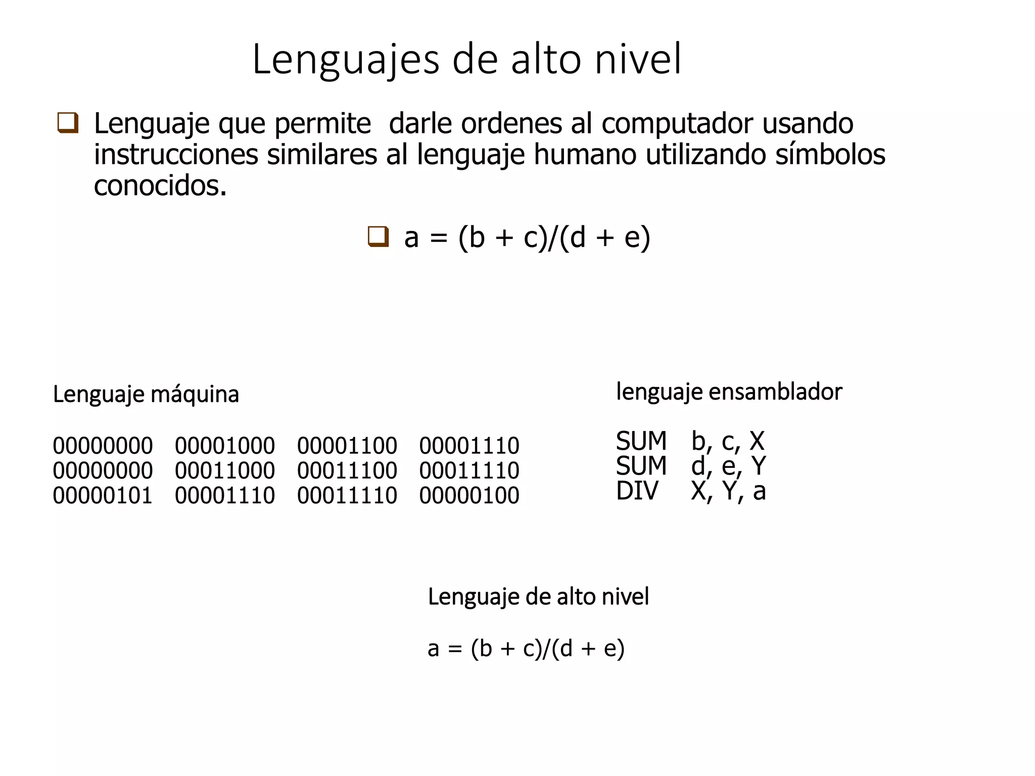 Lenguajes de alto nivel
 Lenguaje que permite darle ordenes al computador usando
instrucciones similares al lenguaje humano utilizando símbolos
conocidos.
 a = (b + c)/(d + e)
Lenguaje máquina
00000000 00001000 00001100 00001110
00000000 00011000 00011100 00011110
00000101 00001110 00011110 00000100
lenguaje ensamblador
SUM b, c, X
SUM d, e, Y
DIV X, Y, a
Lenguaje de alto nivel
a = (b + c)/(d + e)
 