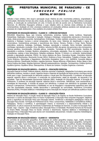 PREFEITURA MUNICIPAL DE PARACURU - CE
C O N C U R S O P Ú B L I C O
EDITAL Nº 001/2015
17/19
reflexão e fazer artístico. Arte visual e percepção visual. História da arte: movimentos artísticos, originalidade e
continuidade. Elementos formais das artes visuais, da dança, da música e do teatro. Educação artística e educação
estética. A construção do conhecimento em arte. O Ensino de Arte de acordo com os Parâmetros Curriculares
Nacionais. As diferentes linguagens artísticas e suas relações entre as diversas áreas artísticas no mundo
contemporâneo. Avaliação em Arte: processos avaliativos em produções artísticas escolares com atenção para os
processos de criação deslocando o foco avaliativo do produto artístico final.
PROFESSOR DE EDUCAÇÃO BÁSICA – CLASSE II – CIÊNCIAS NATURAIS
BIOLOGIA: Bioquímica. Água, sais minerais, carboidratos, proteínas, lipídios, ácidos nucléicos. Respiração.
Fotossíntese. Replicação, transcrição e tradução. Citologia e Histologia: componentes estruturais e funcionais da
célula, célula procariota e eucariota. Gametogênese. Embriologia. Tecidos: epitelial, conjuntivo, muscular e nervoso.
Anatomia e fisiologia: humana e animal comparadas. Os seres vivos: Sistemas de classificação e regras de
nomenclatura. Características principais e taxonômicas dos Reinos: Monera, Protista e Fungi. Reino Plantae:
sistemática, anatomia, histologia, morfologia, fisiologia, reprodução e evolução. Reino Animalia: sistemática,
morfologia, reprodução e evolução. Vírus. Genética: natureza do DNA, dos genes, dos genomas e dos cromossomos.
Herança genética, recombinação, interação gênica, mutações. Tecnologia do DNA recombinante. Genética de
populações e evolutiva. Ecologia: Biosfera, ecossistema, comunidade, população. Fluxo de matéria e energia nos
ecossistemas, cadeias e teias alimentares. Relações ecológicas. Biomas. O Homem e o ambiente: biodiversidade,
poluição e degradação ambiental. FÍSICA: Os ramos clássicos da física. Cinemática Escalar. Cinemática Vetorial.
Composição de Movimentos. Movimento Circular (MCU). Dinâmica e Força. Hidrostática. Trabalho e Energia. Calor e
Termo Dinâmica. Eletricidade e Magnetismo. Movimento Ondulatório (som e luz). QUÍMICA: Conceitos Básicos.
Estrutura Atômica. Classificação Periódica. Ligações Químicas. Massas Atômicas e Moleculares. Ácidos, Bases e Sais.
Teoria Cinética dos Gases. Reações Químicas. Cálculos estequiométricos. Soluções. Termoquímica. Cinética Química.
Equilíbrio Químico. Equilíbrio Iônico. Eletroquímica. O Átomo de Carbono. Funções Orgânicas e Isomeria.
PROFESSOR DE EDUCAÇÃO BÁSICA – CLASSE II – EDUCAÇÃO ESPECIAL
Educação Especial no Brasil. Políticas públicas, diretrizes nacionais e legislação. Adaptações Curriculares para alunos
deficientes auditivos, mentais e visuais. Aspectos Gerais e Especiais de aquisição da língua escrita e da língua escrita
braile para o cego. Caracterização do deficiente auditivo e visual para fins Educacionais. O professor na educação
especial: aspectos éticos e emocionais. A construção do conhecimento: papel do educador, do educando e da
sociedade. Tipos de Necessidades Educacionais Especiais (NEE). Avaliação em Educação Especial. A formação de
Professores. O professor de educação especial: aspectos éticos e emocionais. Deficiências, suas características e
estratégias de intervenção. A inclusão da pessoa com deficiência. A pessoa com deficiência na sociedade atual:
avanços e perspectivas. Conhecimento e habilidades no uso de linguagens e equipamentos específicos para cada
uma das necessidades especiais. Gestão democrática e participação da comunidade. Parâmetros Curriculares
Nacionais (PCNs). Princípios didáticos e metodológicos para a educação de crianças com deficiências auditiva e visual.
PROFESSOR DE EDUCAÇÃO BÁSICA – CLASSE II – EDUCAÇÃO FÍSICA
História da Educação Física. A Função Social da Educação Física e do Esporte na Escola Parâmetros Curriculares
Nacionais e o ensino da Educação Física no Ensino Fundamental. A Educação Física enquanto linguagem. Objetivos
gerais e específicos da Educação Física para Educação Infantil. Tendências e abordagens pedagógicas críticas da
Educação Física Escolar. Formação do Profissional da Ed. Física: Compromisso, Habilidades e Competência (Política,
Pedagógica, Técnica e Científica). A aprendizagem motora. O movimento e o desenvolvimento infantil e do
adolescente. A cultura corporal de movimento Fundamentos de Fisiologia do Exercício. O Lúdico na Educação Física
Escolar. Jogo – Esporte – Jogo. A Essência Lúdica. Educação Física e Criatividade. Movimento Humano do Pré-Escolar
ao Ensino Médio. Educação Física na Escola: entraves e desentraves. Aspectos didáticos e metodológicos da
Educação Física. A Educação Física para alunos com necessidades educacionais: inclusão e aspectos metodológicos.
Avaliação em Educação Física.
PROFESSOR DE EDUCAÇÃO BÁSICA - CLASSE II – GEOGRAFIA
As correntes do pensamento geográfico. As categorias de análise geográfica (espaço, lugar, região, território,
paisagem e o tratamento didático para o ensino da Geografia. Novas leituras do espaço geográfico. Cartografia:
meios de orientação. Fusos horários. Coordenadas geográficas. Leituras de mapas e gráficos. Escalas. Climatologia:
tempo e clima. Tipos de clima. Fatores e elementos climáticos. Influência do clima na vida humana. Geologia:
estrutura geológica. Relevo. Solos. Hidrografia: oceanos. Mares. Bacias hidrográficas brasileiras. Vegetação: tipos de
vegetação. Paisagens naturais. Os Domínios Morfoclimáticos do Brasil. Geografia Econômica: o espaço como produto
 