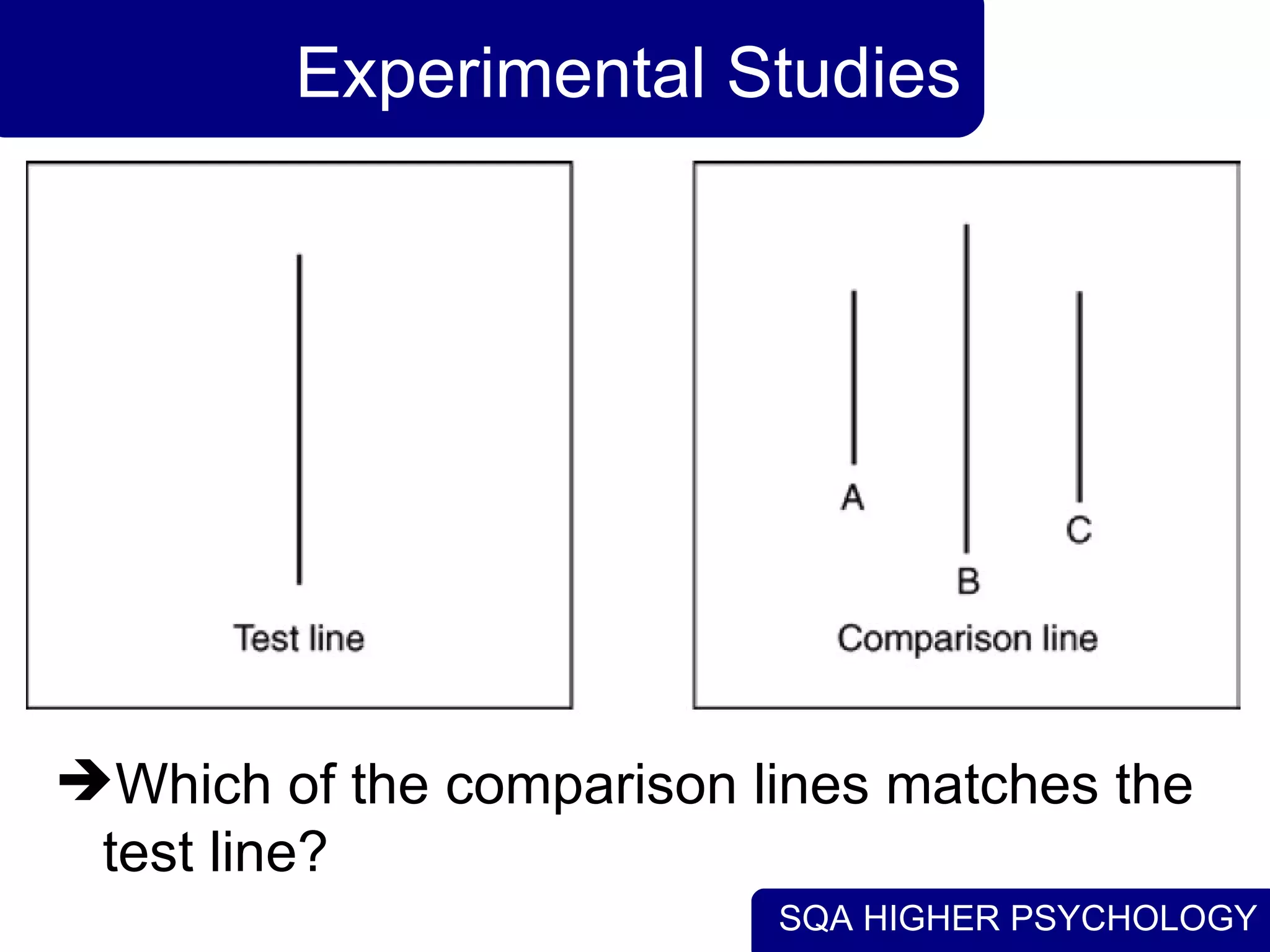 Experimental Studies Which of the comparison lines matches the test line? 