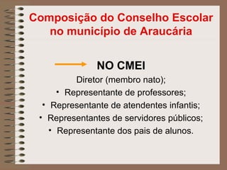 Composição do Conselho Escolar
   no município de Araucária


               NO CMEI
          Diretor (membro nato);
      • Representante de professores;
  • Representante de atendentes infantis;
 • Representantes de servidores públicos;
    • Representante dos pais de alunos.
 
