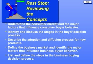 Rest Stop: Reviewing  the  Concepts ,[object Object],[object Object],[object Object],[object Object],[object Object]