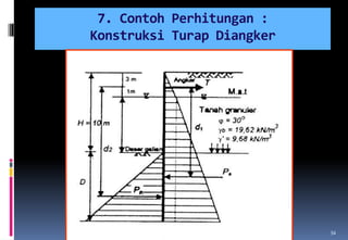 9 contoh desain turap | PPT