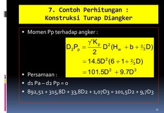 Model Model Turap 9 contoh desain turap | PPT