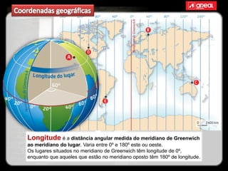 Longitude é a distância angular medida do meridiano de Greenwich
ao meridiano do lugar. Varia entre 0º e 180º este ou oeste.
Os lugares situados no meridiano de Greenwich têm longitude de 0º,
enquanto que aqueles que estão no meridiano oposto têm 180º de longitude.
 