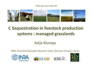 1
C Sequestration in livestock production
systems : managed grasslands
Katja Klumpp
INRA, Grassland Ecosystem Research Unite, Clermont Ferrand, France
COP23_Beef C, Bonn, 10Nov 2017
 