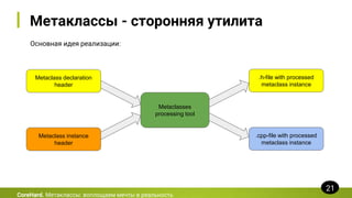 Метаклассы - сторонняя утилита
Основная идея реализации:
CoreHard. Метаклассы: воплощаем мечты в реальность
21
Metaclass declaration
header
Metaclass instance
header
Metaclasses
processing tool
.h-file with processed
metaclass instance
.cpp-file with processed
metaclass instance
 