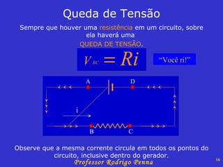Queda de Tensão Sempre que houver uma  resistência  em um circuito, sobre ela haverá uma  QUEDA DE TENSÃO . Observe que a mesma corrente circula em todos os pontos do circuito, inclusive dentro do gerador. A C B D “ Você ri!” i 