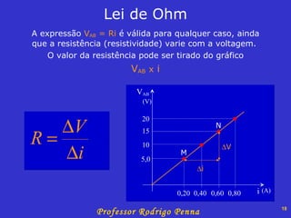 A expressão  V AB  = Ri  é válida para qualquer caso, ainda que a resistência (resistividade) varie com a voltagem.  O valor da resistência pode ser tirado do gráfico V AB   x  i Lei de Ohm V AB i 20 15 10 5,0 0,20 0,80 0,40 0,60 M N (V) (A)  V  i 