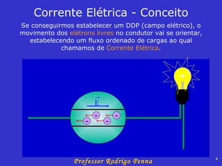 Corrente Elétrica - Conceito Se conseguirmos estabelecer um DDP (campo elétrico), o movimento dos  elétrons livres  no condutor vai se orientar, estabelecendo um fluxo ordenado de cargas ao qual chamamos de  Corrente Elétrica . - - - - E 