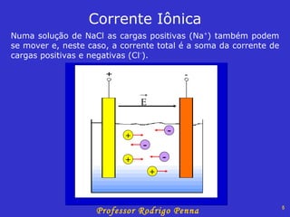 Corrente Iônica Numa solução de NaCl as cargas positivas (Na + ) também podem se mover e, neste caso, a corrente total é a soma da corrente de cargas positivas e negativas (Cl - ). E - - - + + + 