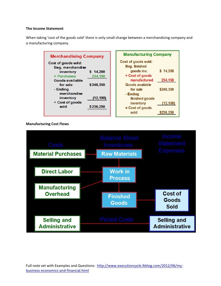 3 cost terms, concepts, and classifications