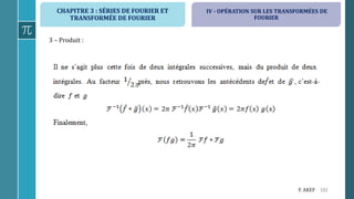CHAPITRE 3 : SÉRIES DE FOURIER ET
TRANSFORMÉE DE FOURIER
102F. AKEF
3 – Produit :
IV - OPÉRATION SUR LES TRANSFORMÉES DE
FOURIER
 