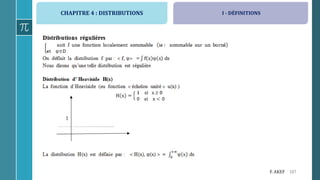 CHAPITRE 4 : DISTRIBUTIONS
107F. AKEF
I - DÉFINITIONS
 