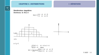 CHAPITRE 4 : DISTRIBUTIONS
108F. AKEF
I - DÉFINITIONS
 