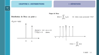 CHAPITRE 4 : DISTRIBUTIONS
110F. AKEF
I - DÉFINITIONS
 