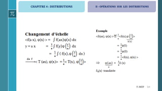 CHAPITRE 4 : DISTRIBUTIONS
114F. AKEF
II - OPÉRATIONS SUR LES DISTRIBUTIONS
 
