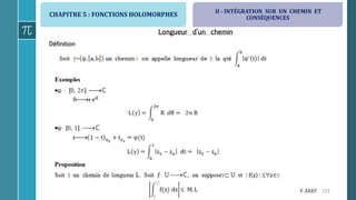 CHAPITRE 5 : FONCTIONS HOLOMORPHES
133F. AKEF
Longueur d’un chemin
Définition
II - INTÉGRATION SUR UN CHEMIN ET
CONSÉQUENCES
 