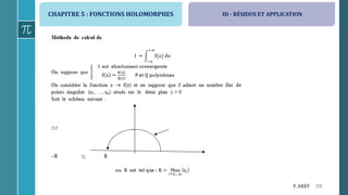 CHAPITRE 5 : FONCTIONS HOLOMORPHES
158F. AKEF
III - RÉSIDUS ET APPLICATION
 