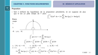 CHAPITRE 5 : FONCTIONS HOLOMORPHES
163F. AKEF
III - RÉSIDUS ET APPLICATION
Proposition
› Soit f vérifiant les hypothèses de la proposition précédente, et on suppose de plus
que 0 est un pôle simple de f alors
 