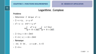 CHAPITRE 5 : FONCTIONS HOLOMORPHES
165F. AKEF
III - RÉSIDUS ET APPLICATION
Logarithme Complexe
Problème
› Déterminer Z tel que eZ = z
› Z = x + iy , z =  ei
› eZ = z  exeiy = =  ei
› Z = ln  + i ( + 2k)
› Z = ln | z | + i ( + 2k)
› Remarque
›  0 < , z = xℝ+ , k = 0
› Z = ln x
 