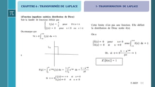CHAPITRE 6 : TRANSFORMÉE DE LAPLACE
172F. AKEF
I - TRANSFORMATION DE LAPLACE
Cette limite n’est pas une fonction. Elle définit
la distribution de Dirac notée (x)
On a
 