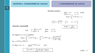 CHAPITRE 6 : TRANSFORMÉE DE LAPLACE
173F. AKEF
I - TRANSFORMATION DE LAPLACE
 