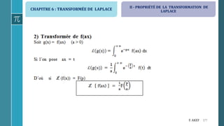 CHAPITRE 6 : TRANSFORMÉE DE LAPLACE
177F. AKEF
II - PROPRIÉTÉ DE LA TRANSFORMATION DE
LAPLACE
 
