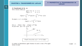 CHAPITRE 6 : TRANSFORMÉE DE LAPLACE
178F. AKEF
II - PROPRIÉTÉ DE LA TRANSFORMATION DE
LAPLACE
 