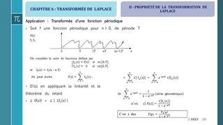 CHAPITRE 6 : TRANSFORMÉE DE LAPLACE
180F. AKEF
Application : Transformée d’une fonction périodique
› Soit f une fonction périodique pour n > 0, de période T
› D’où en appliquant la linéarité et le
théorème du retard
› ℒ (f(x)) = ℒ [ fn(x) ]
II - PROPRIÉTÉ DE LA TRANSFORMATION DE
LAPLACE
 