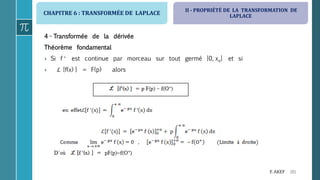 CHAPITRE 6 : TRANSFORMÉE DE LAPLACE
181F. AKEF
4 - Transformée de la dérivée
Théorème fondamental
› Si f  est continue par morceau sur tout germé [0, xo] et si
› ℒ [f(x) ] = F(p) alors
II - PROPRIÉTÉ DE LA TRANSFORMATION DE
LAPLACE
 