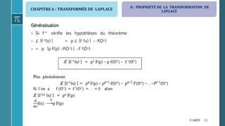 CHAPITRE 6 : TRANSFORMÉE DE LAPLACE
182F. AKEF
Généralisation
› Si f  vérifie les hypothèses du théorème
› ℒ [f (x) ] = p ℒ [f (x) ]  f(O+)
› = p [p F(p) f(O+) ] f (O+)
II - PROPRIÉTÉ DE LA TRANSFORMATION DE
LAPLACE
 