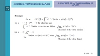 CHAPITRE 6 : TRANSFORMÉE DE LAPLACE
183F. AKEF
II - PROPRIÉTÉ DE LA TRANSFORMATION DE
LAPLACE
 